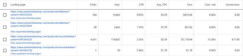 Digital advertising roundup